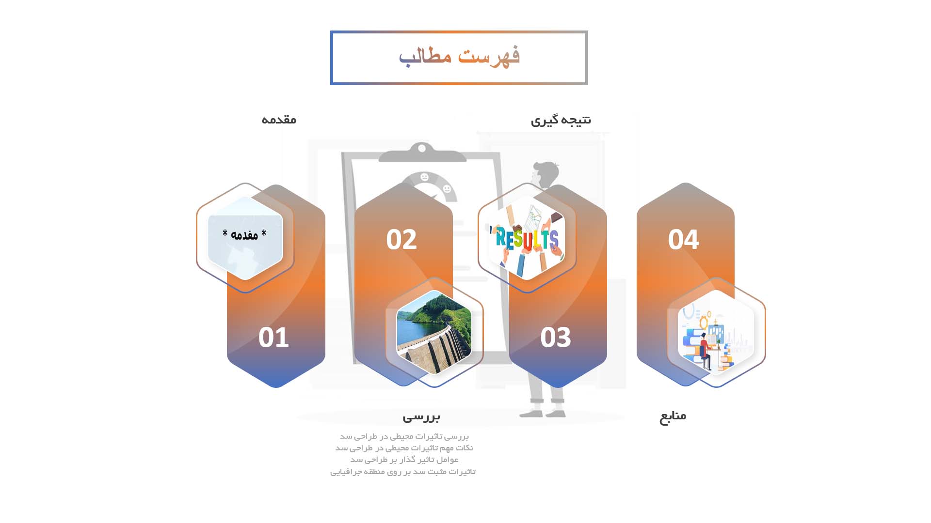 پاورپوینت در مورد ارزیابی تأثیرات محیطی در طراحی سد